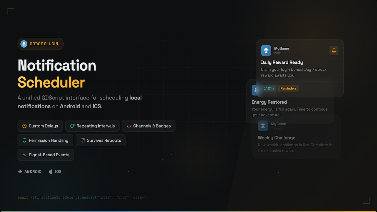 Notification Scheduler Plugin